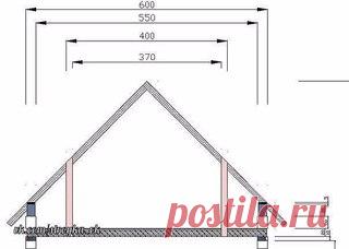 Расчет деревянного перекрытия .

Исходные данные:

Перекрытие из деревянных балок сечением 20×5 см, с шагом Ш= 0,58 м
Показать полностью…