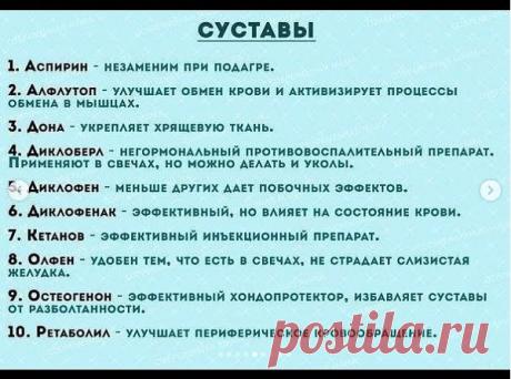 Эти лекарства должны быть в каждой аптечке