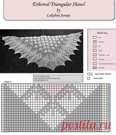 Pinterest