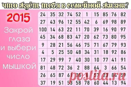 Искусство быть женщиной
