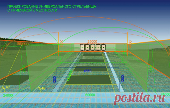 Проектирование и строительство стрелковых тиров, учебных стрельбищ, взрывных полигонов