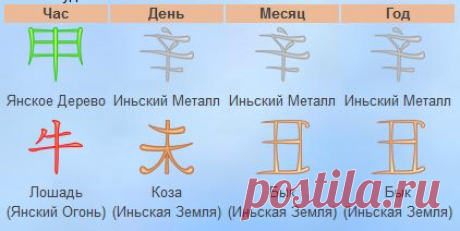 Как в старшем возрасте найти доходное занятие по душе? - Эксклюзив