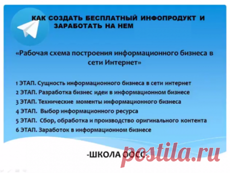 Проблемы новичков в инфобизнесе или как быть продуктивным в сети | Личностный рост, саморазвитие | Яндекс Дзен