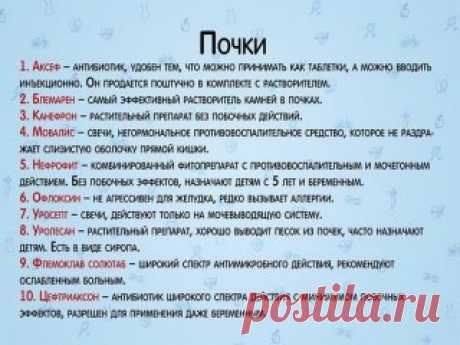 📌Список лекарств для первой медицинской помощи.
Проконсультируйтесь с врачом, перед применением.
Забирай на стену, чтобы всегда было под рукой