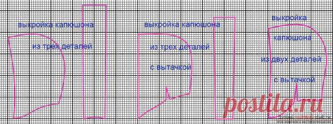 Выкройки женских, мужских и детских моделей пальто с капюшоном помогут в пошиве изделия