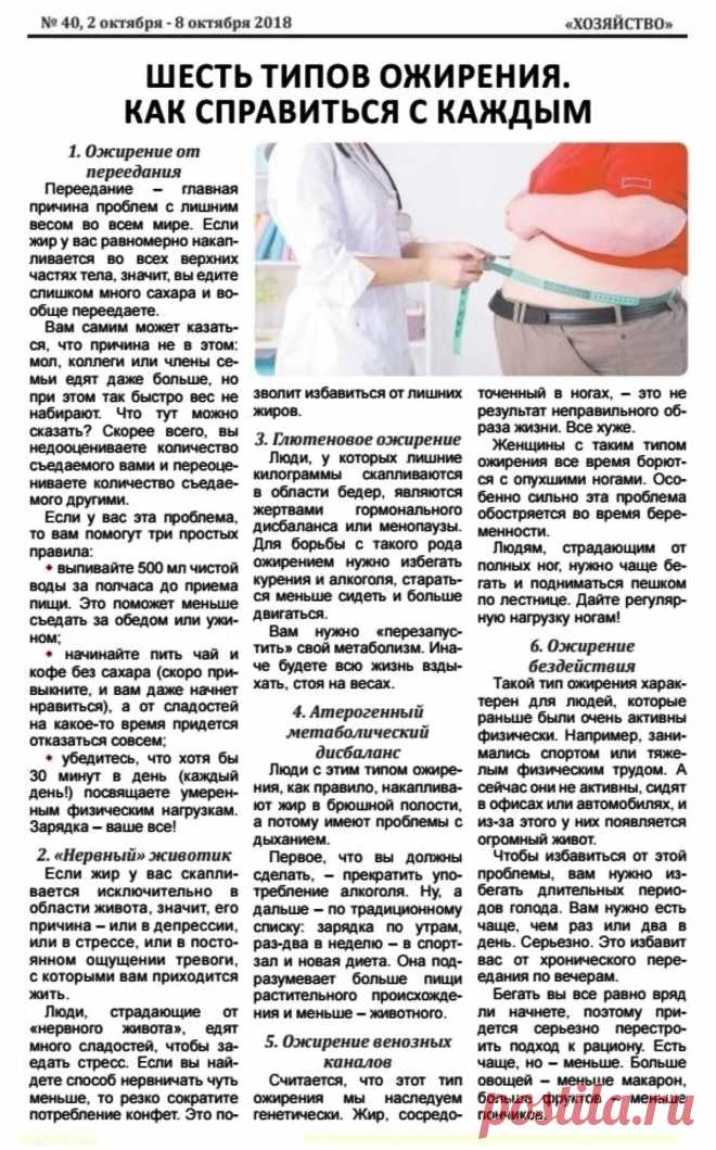 6 типов ожирения. Как справиться с каждым