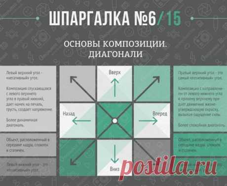 30 самых полезных продуктов для тела