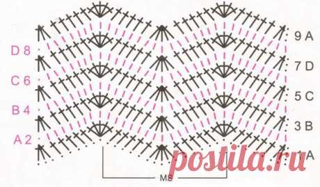 Схемы вязания крючком зигзагом - Сделать выкройку брюк для куклы Одежда для куклы