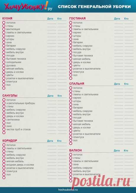 (109) Pinterest