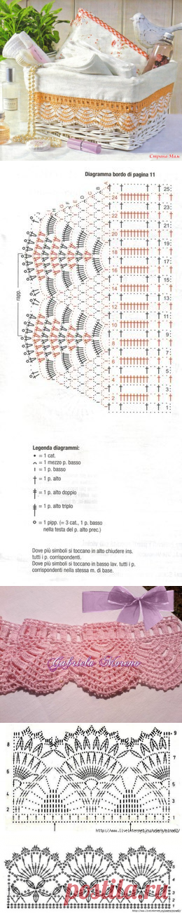 Кайма крючком, обвязка края - Страна Мам