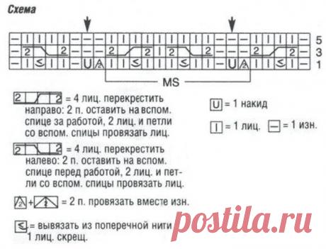 Knitted dress with tracks from braids