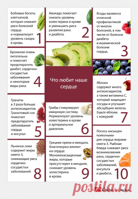 10 незаменимых продуктов для сердца