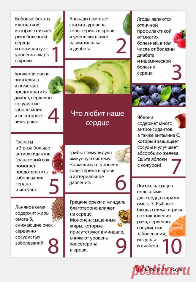 10 незаменимых продуктов для сердца
