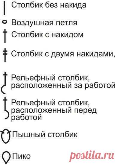 Шпаргалка по вязанию крючком. Условные обозначения 2