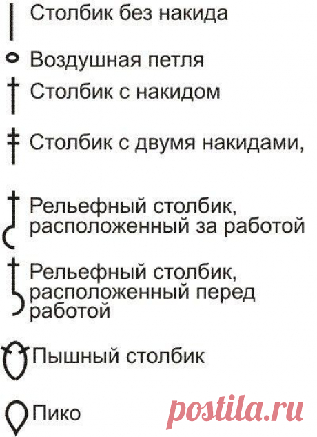 Шпаргалка по вязанию крючком. Условные обозначения 2