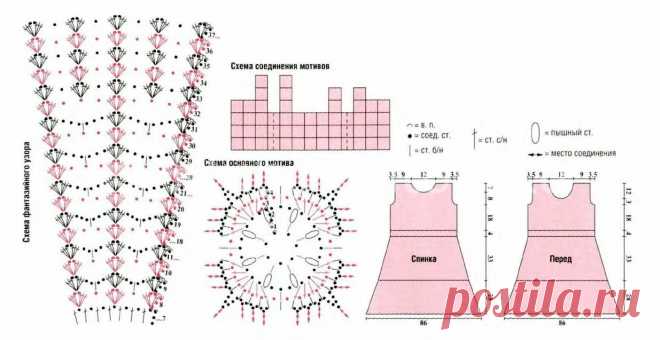 Выкройка вязанного сарафаны - Выкройки летних платьев и сарафанов для начинающих LS