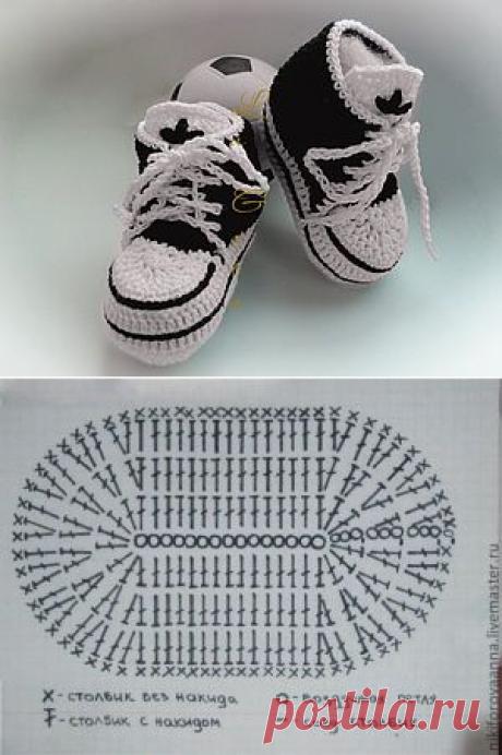 пинетки &quot;Кеды&quot; для начинающих - Ярмарка Мастеров - ручная работа, handmade