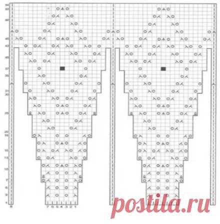 Как связать юбку спицами для женщины: новые модели, узоры, схемы с описанием, фото. Как связать спицами летние, зимние, длинные, расклешенные, мини и большого размера женские юбки для девушек и женщин своими руками?