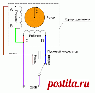 Однофазные электродвигатели 220в: реверс двигателя переменного тока, подбор конденсатора, технические характеристики