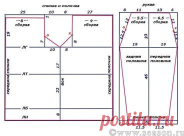 Cапожковская рубашка
