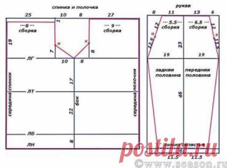 Cапожковская рубашка