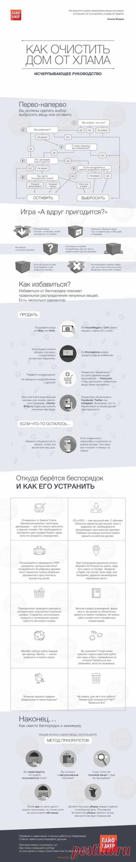 (2) Pinterest: Discover and save creative ideas