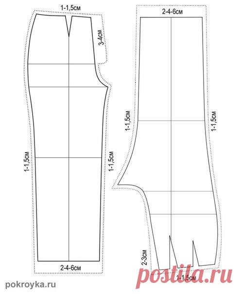 Последовательность пошива брюк. Очень подробно (Шитье и крой) – Журнал Вдохновение Рукодельницы