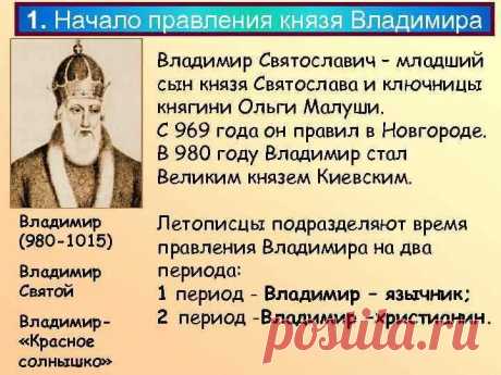 древняя РУСЬ УКРАИНСКОЕ НАСЕЛЕНИЕ вражда русских князей междоусобицы: 1 тыс изображений найдено в Яндекс.Картинках