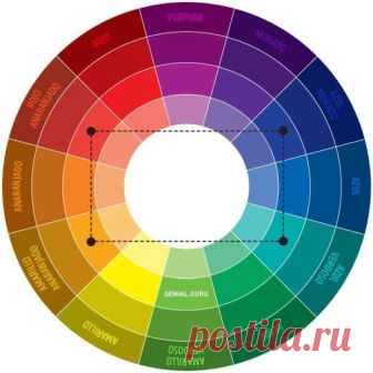 Шпаргалка по выбору цвета для интерьера: 6 правил — INMYROOM