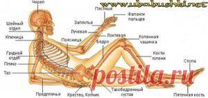 От болей в суставах-рецепты..