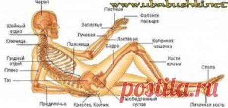 От болей в суставах-рецепты..