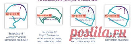 Модель 37. Расчет выкройки вязания. Шапка 6 клиньев. Настройка выкройки