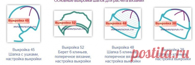 Модель 37. Расчет выкройки вязания. Шапка 6 клиньев. Настройка выкройки