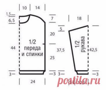 LIGHT GREEN BLOUSE FREE PATTERN