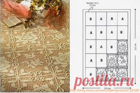 Блог &quot;tgkh&quot;. Вязаная крючком скатерть из квадратов РОЗЫ И БУТОНЫ (прямоугольная или квадратная, филейное вязание), Блог пользователя tgkh