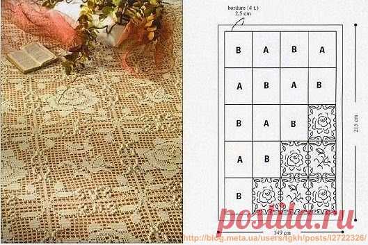 Блог "tgkh". Вязаная крючком скатерть из квадратов РОЗЫ И БУТОНЫ (прямоугольная или квадратная, филейное вязание), Блог пользователя tgkh