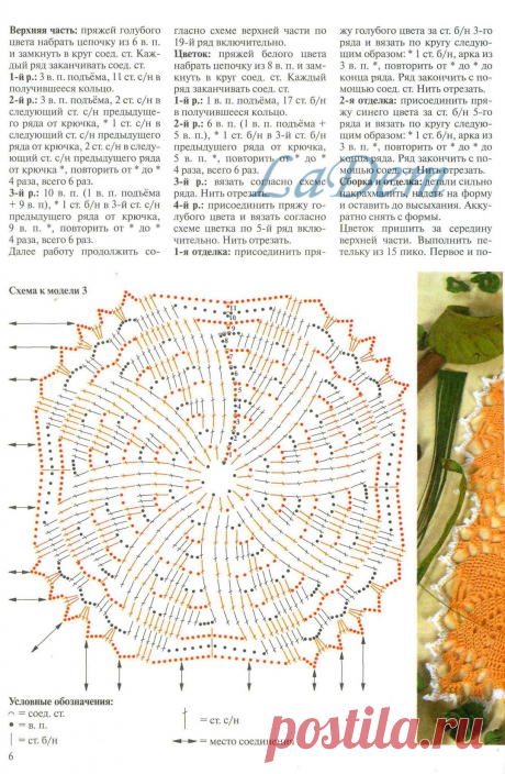 игольницы крючком со схемами и описанием: 5 тыс изображений найдено в Яндекс.Картинках