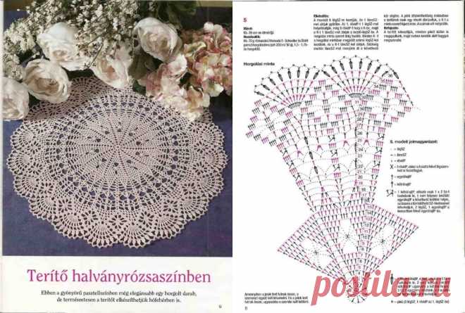 Самые красивые салфетки крючком — Сделай сам, идеи для творчества - DIY Ideas