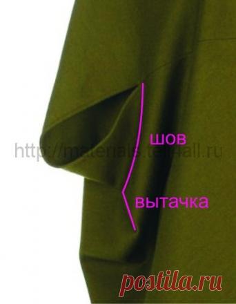 Проектирование модели платья от кутюр | Шкатулка