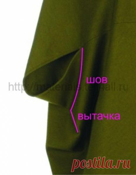 Проектирование модели платья от кутюр | Шкатулка