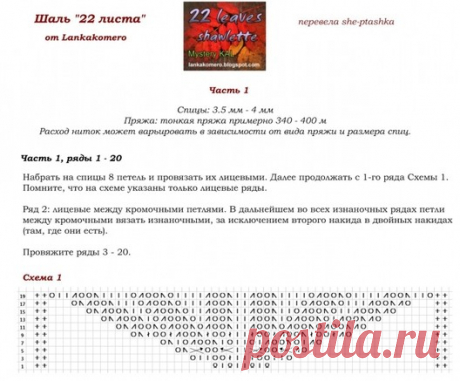 Шаль "22 листа"