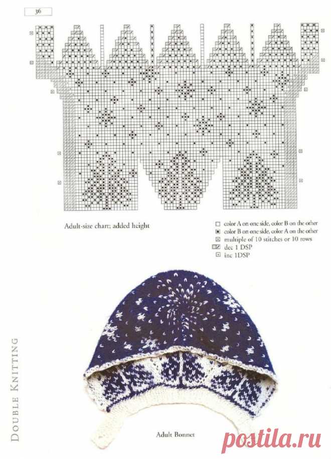 Найдено на сайте flowerysj.blog.163.com.
