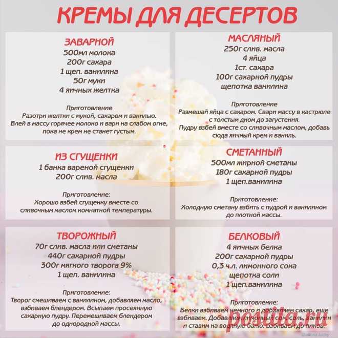 Шпаргалка советов