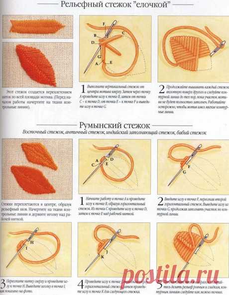 Вышивка гладью для начинающих (пошагово)