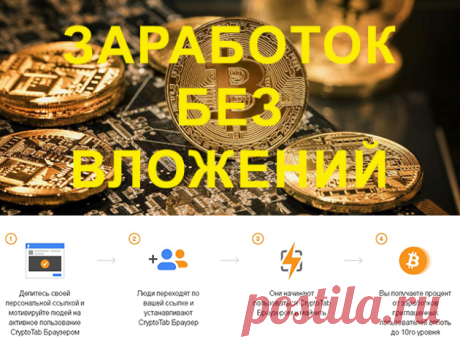 Заработок биткоинов без вложений