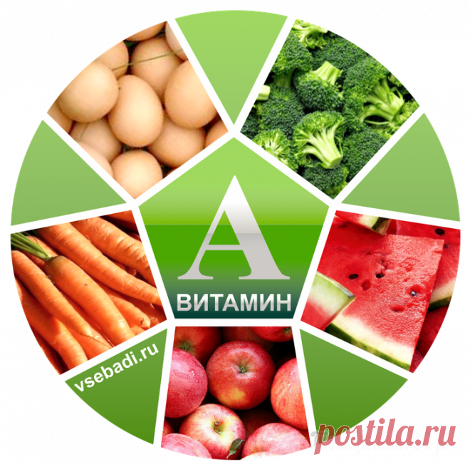В каких продуктах содержится витамин А: 10 суперфудов для вашего здоровья
