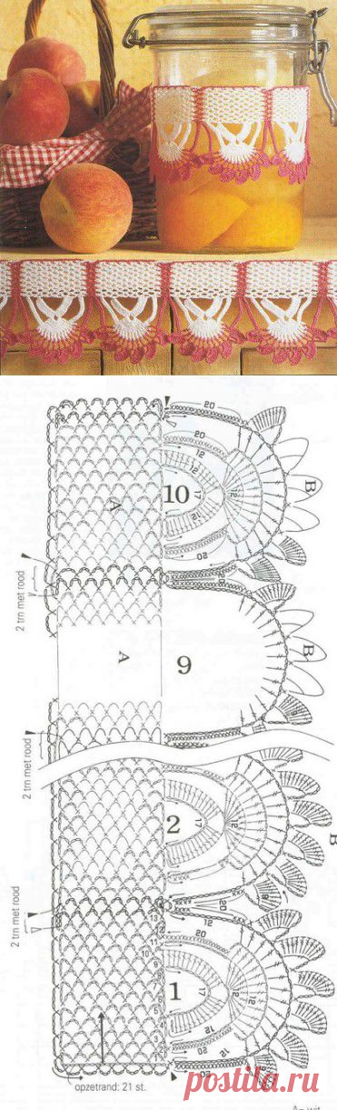 Bordures d'étagères et leurs grilles gratuites , au crochet ! - Le blog de Anne