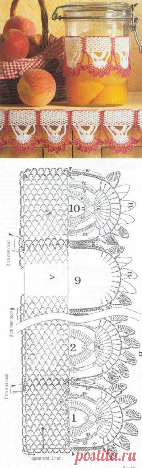 Bordures d'étagères et leurs grilles gratuites , au crochet ! - Le blog de Anne