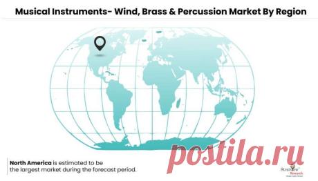 Musical Instruments- Wind, Brass & Percussion Market research report provides in-depth information on trends, dynamics, revenue opportunities, competitive landscape, and recent developments in the global market.