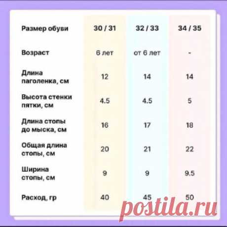 Ручки вяжут и шьют | Вязание и рукоделие